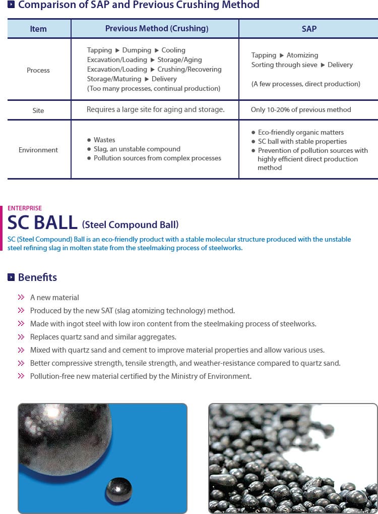 SC BALL_Steel Compound Ball_